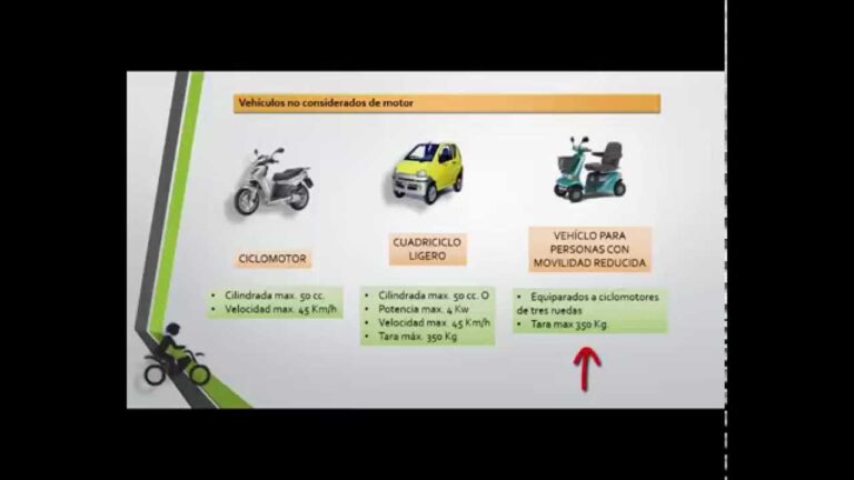 Clases Efectivas para Obtener el Carnet de Conducir Ciclomotor