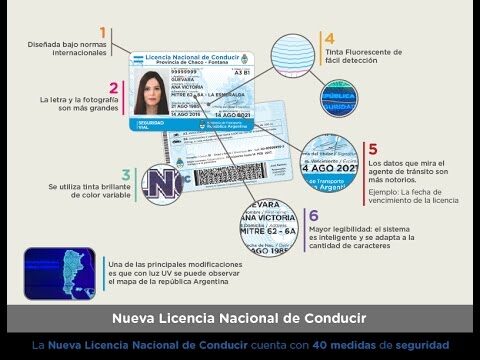 Conciencia Vial y Proceso para Obtener el Carnet de Conducir