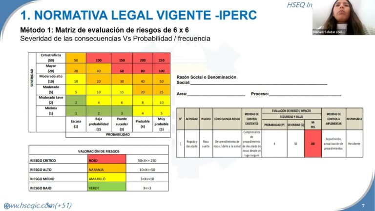 Enfoque Preventivo en la Conducci&oacute;n Durante el Examen Pr&aacute;ctico