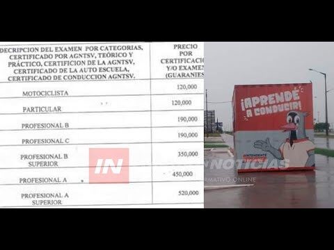 Costos de Obtenci&oacute;n del Carnet de Conducir