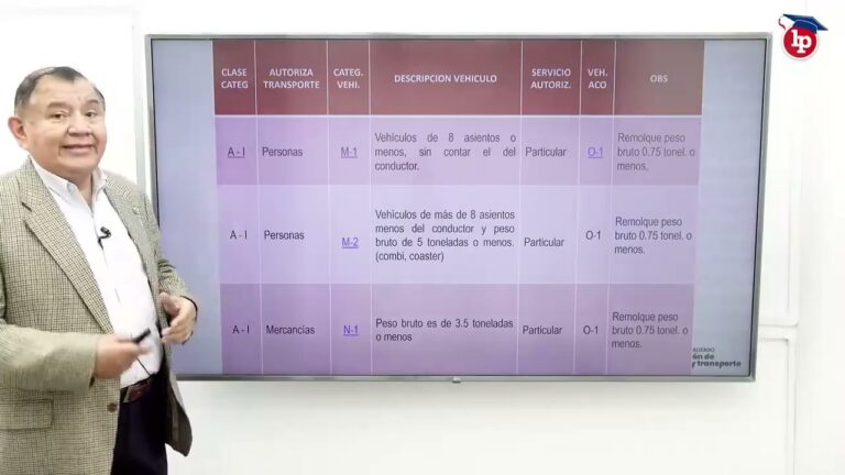 Gu&iacute;a para Obtener la Licencia de Conducir Veh&iacute;culos de Transporte de Personas