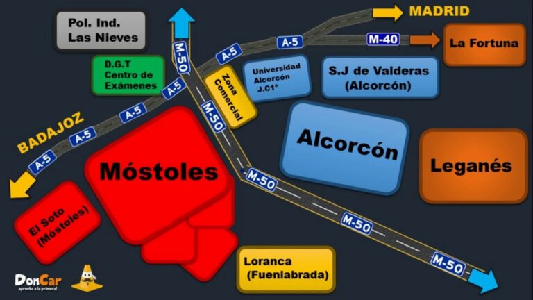 Conducci&oacute;n Defensiva y Puntos del Carnet: Claves para la Seguridad Vial