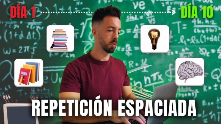 Optimizaci&oacute;n del Proceso de Repetici&oacute;n de Pruebas para el Carnet de Conducir