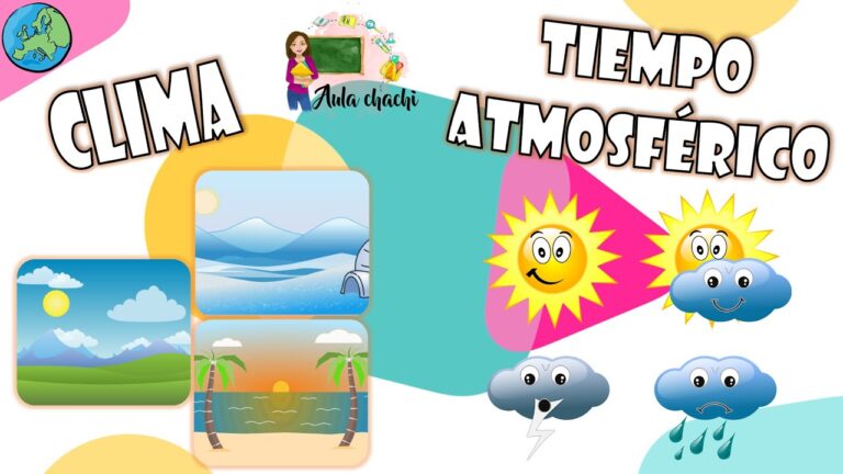 Influencia del Clima en la Evaluaci&oacute;n de Pruebas Pr&aacute;cticas